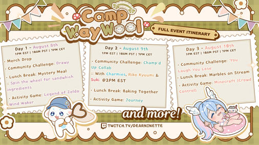 Itinerary Itinerary