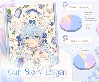 Our Story Began Our Story Began