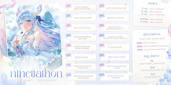 Ninettathon Ninettathon
